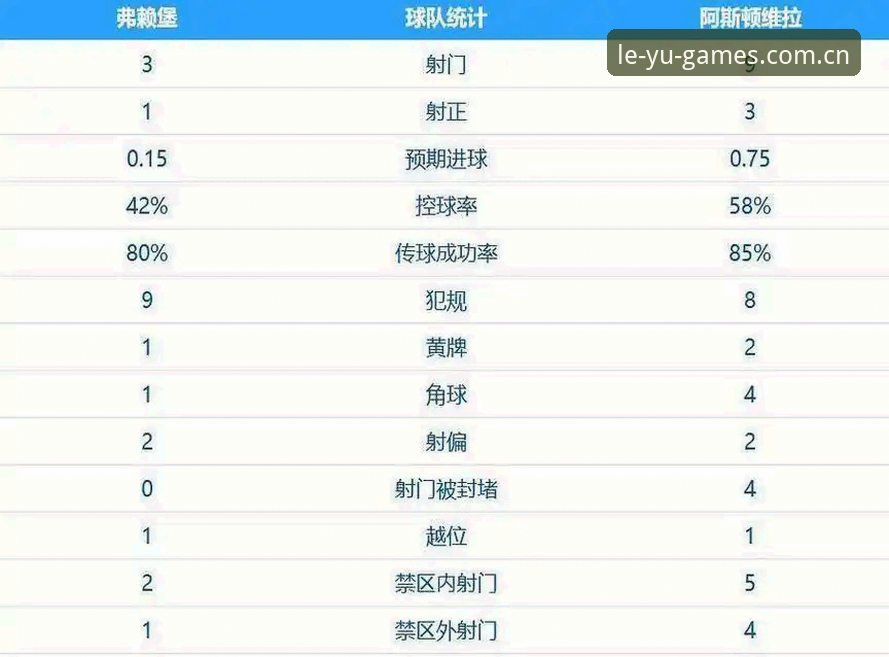 埃梅里欧联杯五冠王背后：一位54岁教头的600胜里程碑全解析