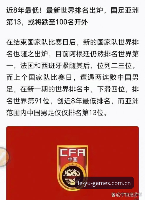 乐鱼体育用户实测分享：从索斯盖特的数据看男足困境与世界杯悬念